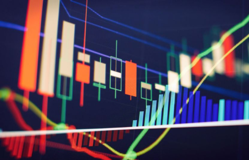 Chứng khoán châu Âu phục hồi: Tín hiệu lãi suất giữa căng thẳng chính trị